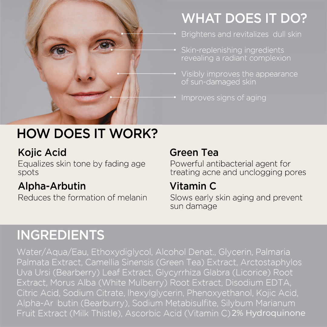 Skin.Nouveau - Glow Pads Rx + HYDROQUINONE