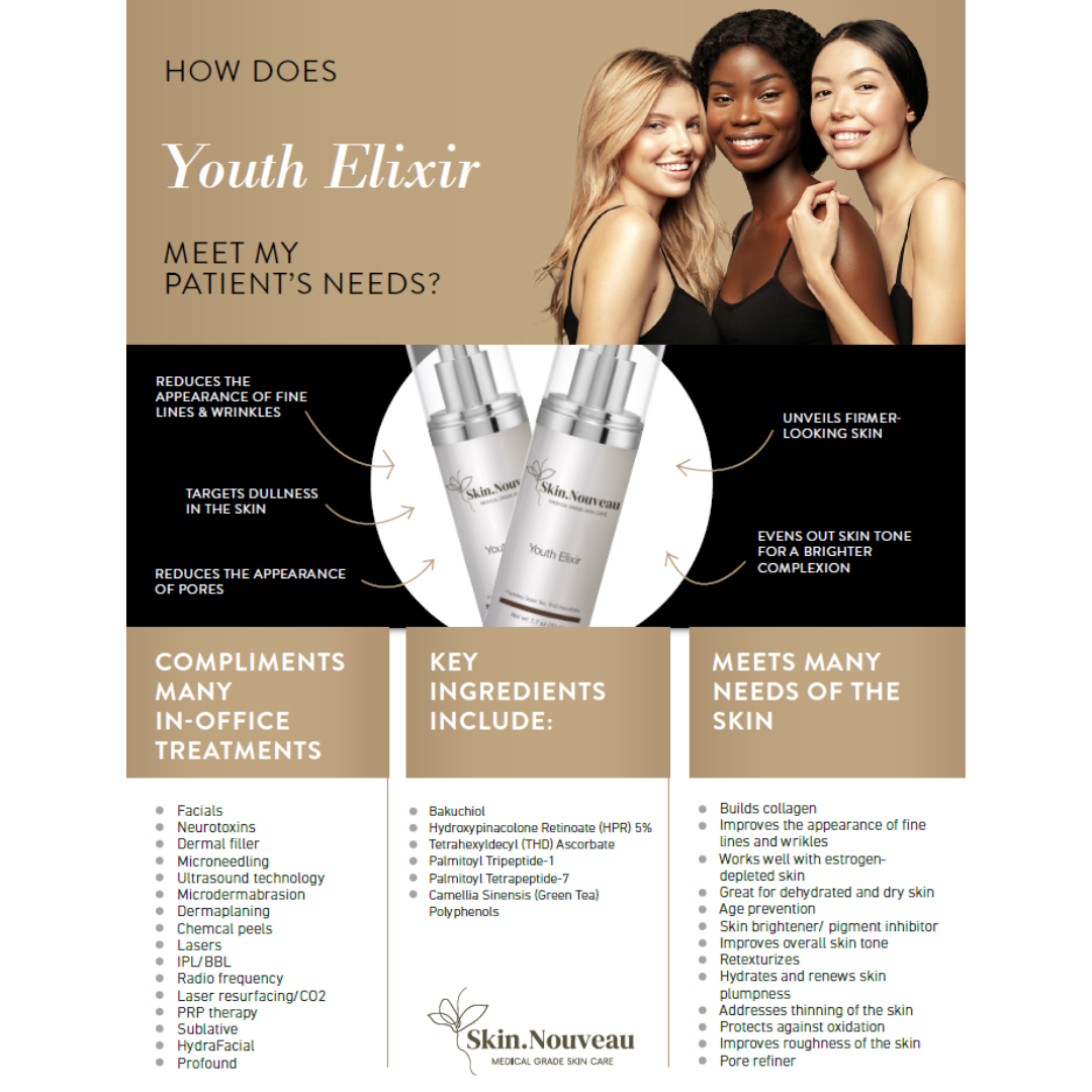 Skin.Nouveau - Youth Elixir