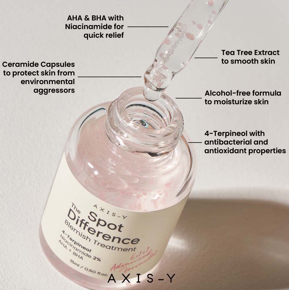 AXIS - Y - Spot The Difference Blemish Treatment