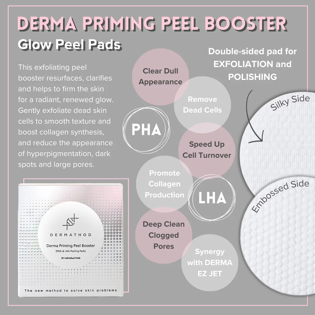 Dermathod Priming Peel Booster