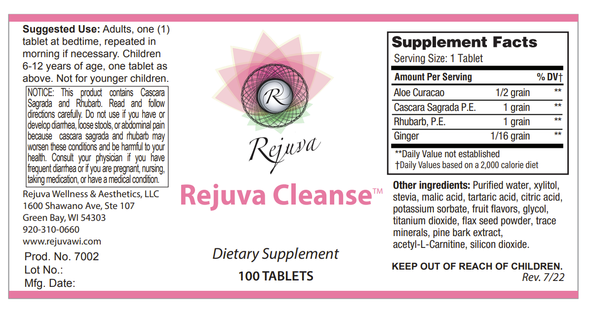 Rejuva's Fat Burner At Home